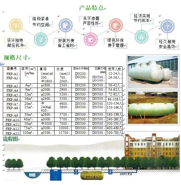 济宁玻璃钢化粪池